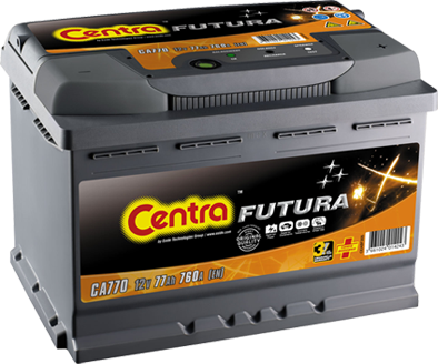 Centra Futura