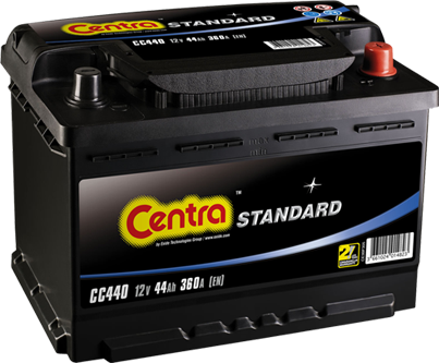 Centra Standard